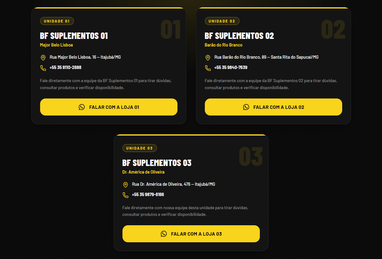 Unidades e contatos da Página de Contato BF Connect